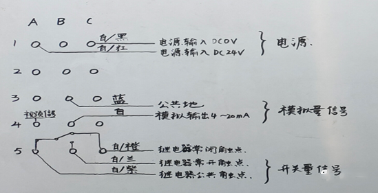 图片关键词